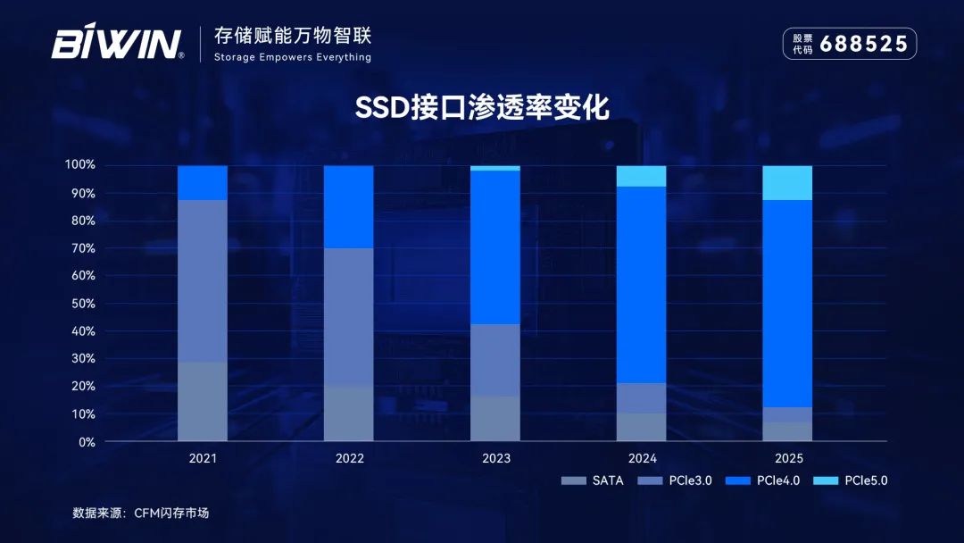 奔腾金牌G6600 奔腾 G6600：性能出色、设计独特，全方位解析其魅力所在  第3张