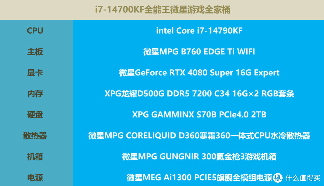 赛扬G3900 英特尔赛扬 G3900：简约设计与卓越性能的完美融合  第6张