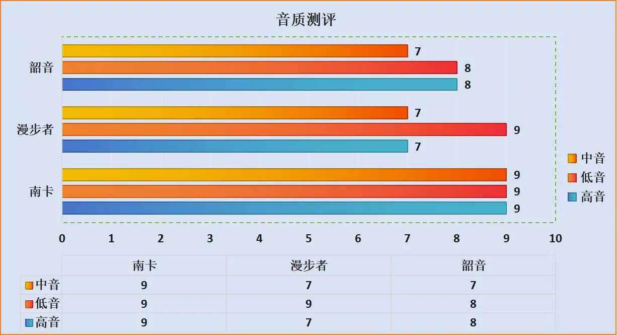 翔升 GT640 显卡驱动升级指南：提升游戏性能的关键步骤  第1张