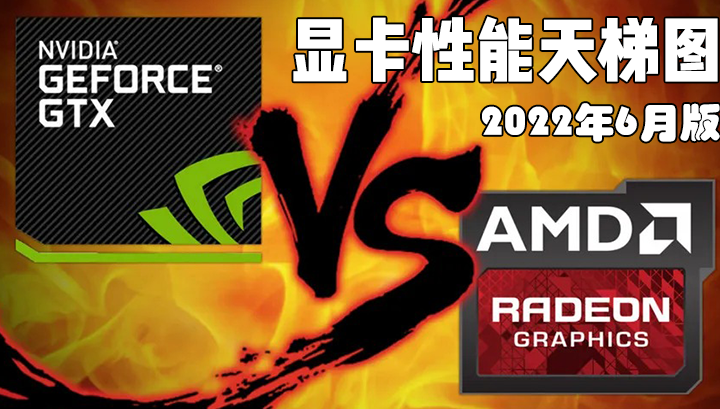 NVIDIAGeForceGTX730+GTX1070 显卡：性能与设计的完美融合  第4张