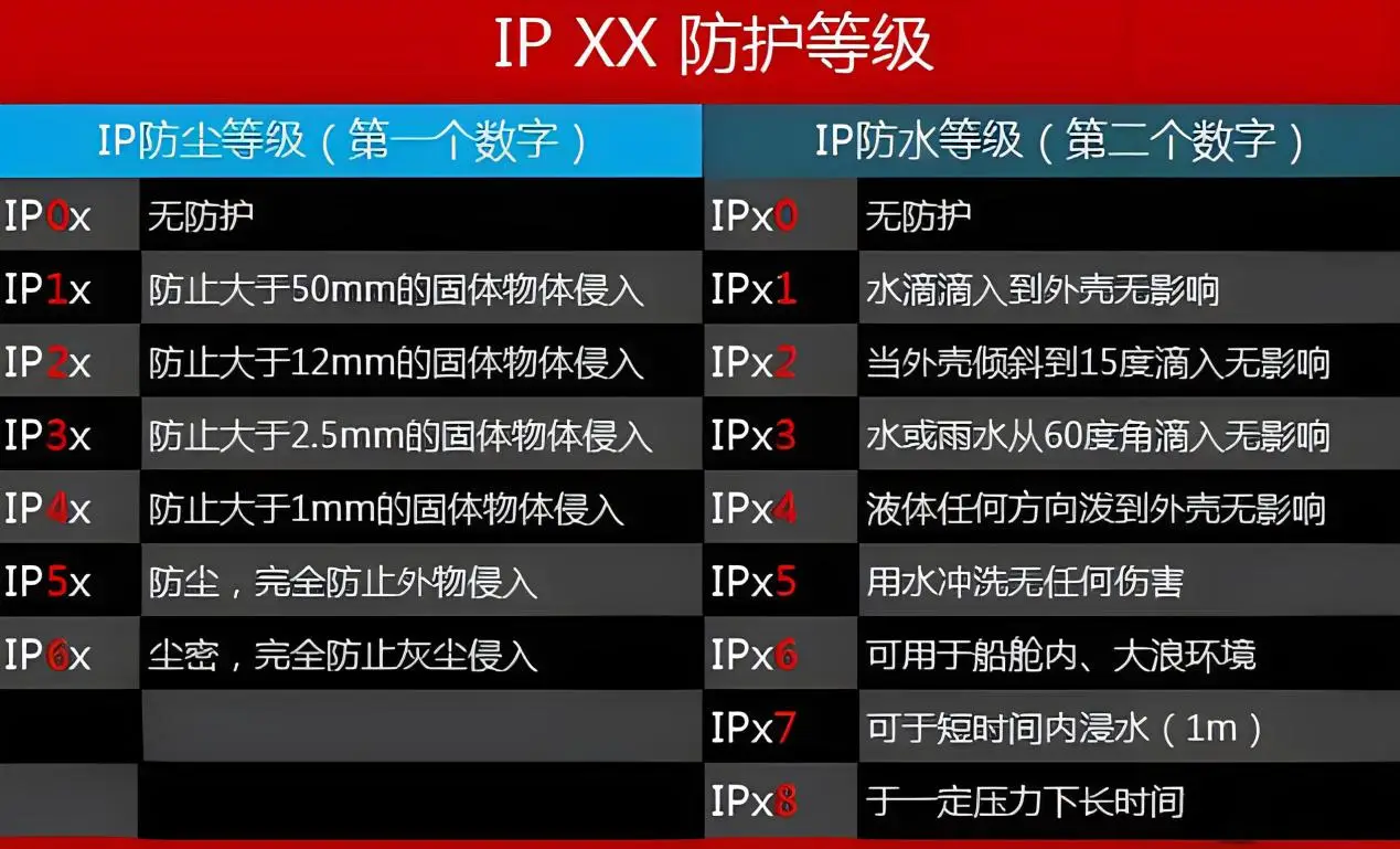 GT640 显卡点位图解析：揭示其精密结构与卓越性能  第6张