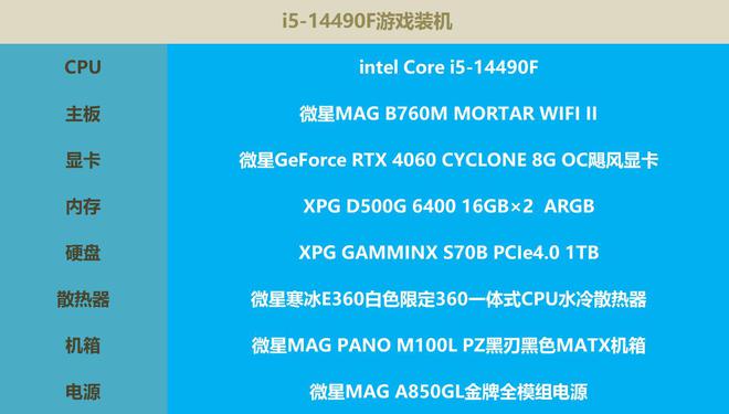 微星 GT720 显卡：入门级显卡在游戏领域的表现及应用分析  第3张