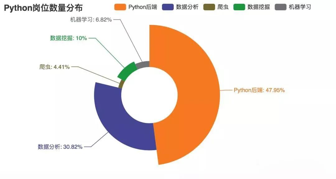 GT705 显卡搭载的 UEFI 技术：解析其独特优势与广阔前景  第8张