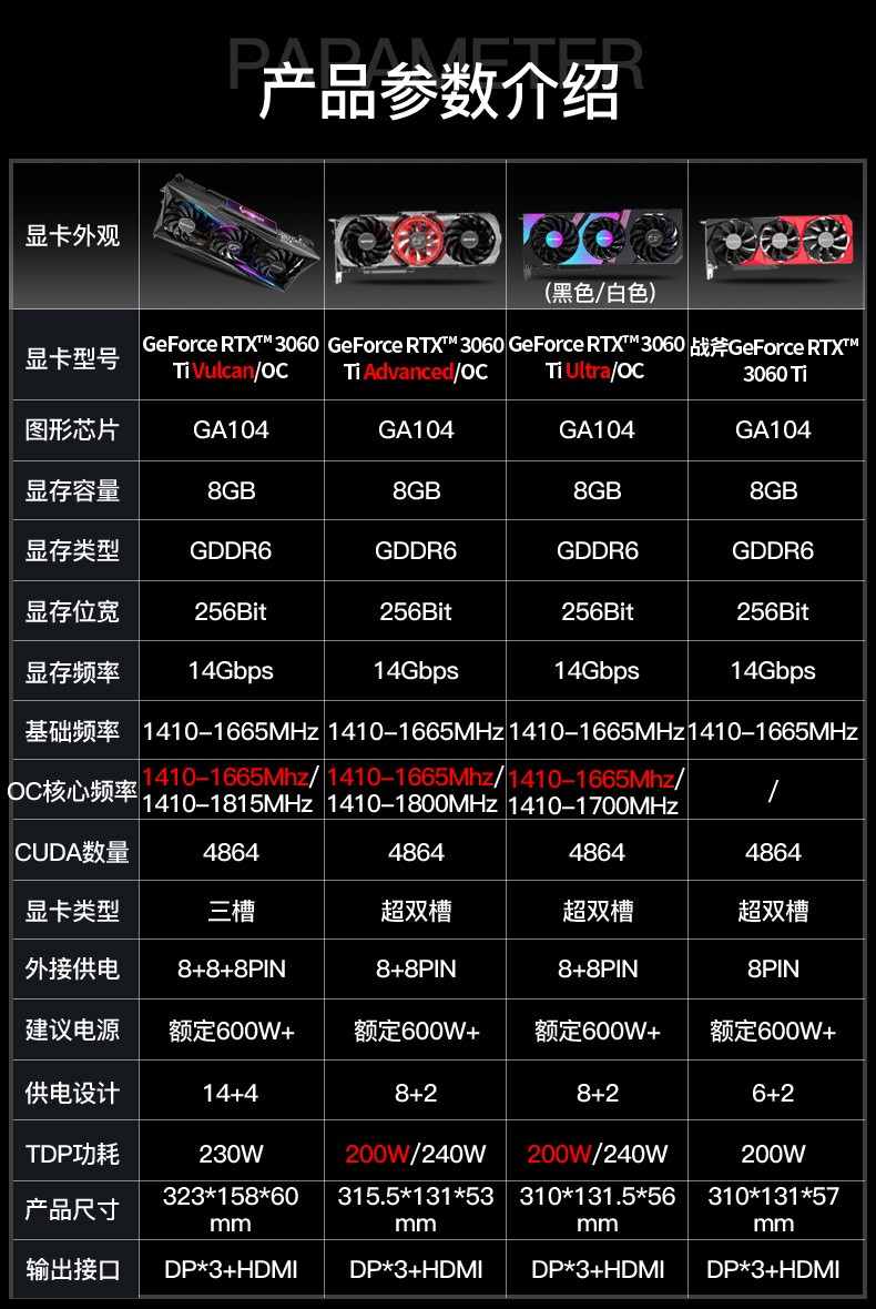 七彩虹 GT650 显卡：性能与售价的深度探讨  第6张