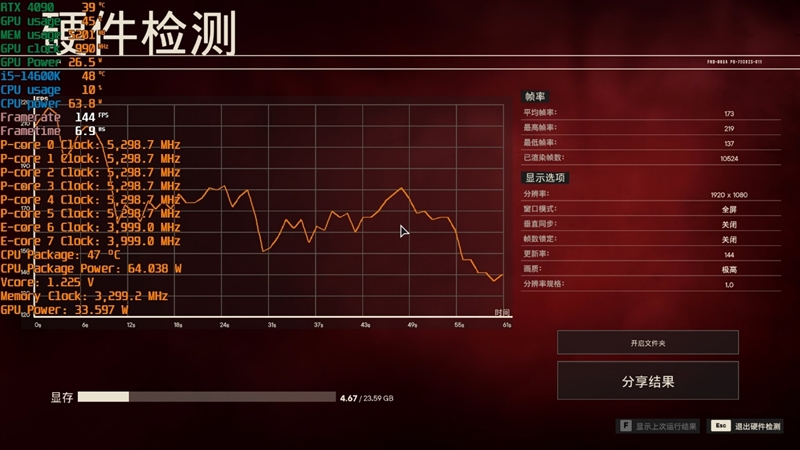 英特尔酷睿 i5-11600T 处理器：卓越性能与高效能效的完美结合  第4张