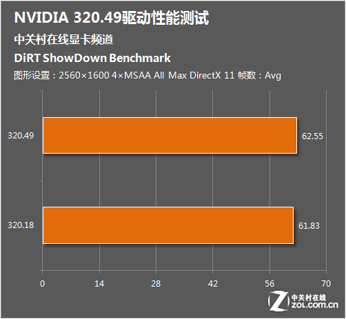 探索 NVIDIA GeForce GT745 显卡的独特魅力：超越期待的性能表现  第8张