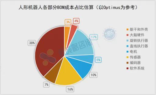 酷睿 i5-9600：卓越性能与创新震撼，引领科技新潮流  第9张