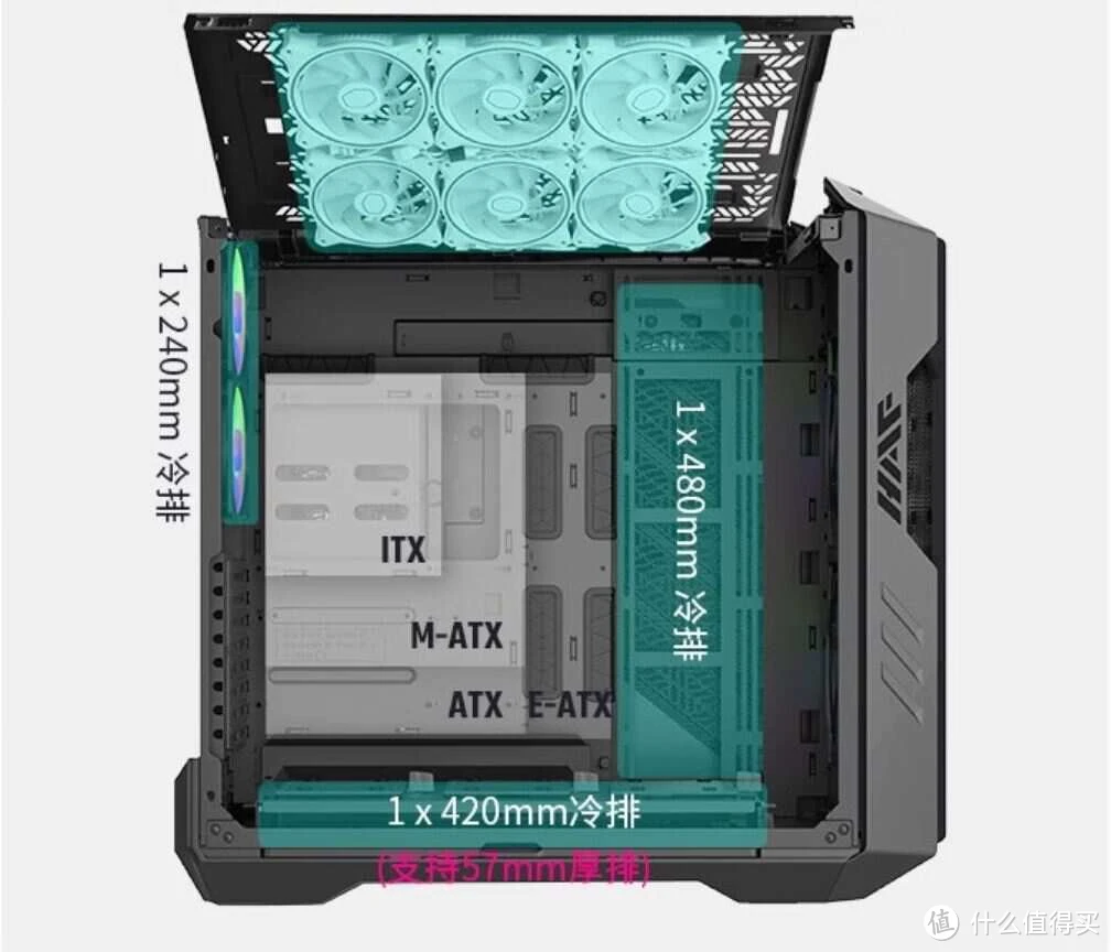 NVIDIA GT430 显卡：性价比之选，为玩家带来流畅游戏体验  第5张