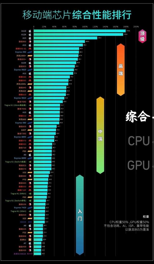 i3-4330 处理器：性能卓越，能耗出色，满足日常需求  第6张