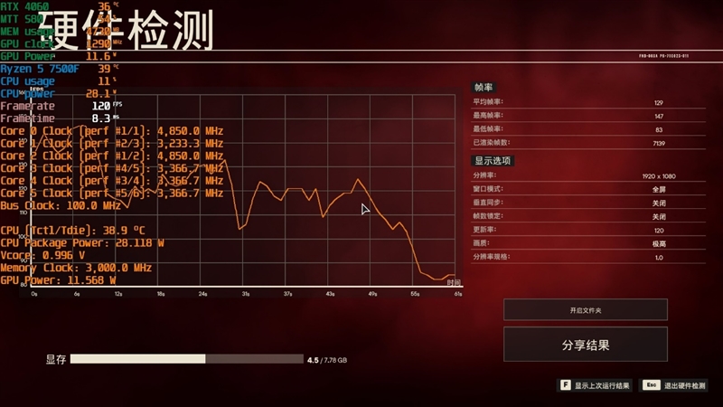 酷睿 i5-10500T：速度与效率的象征，科技的结晶  第7张