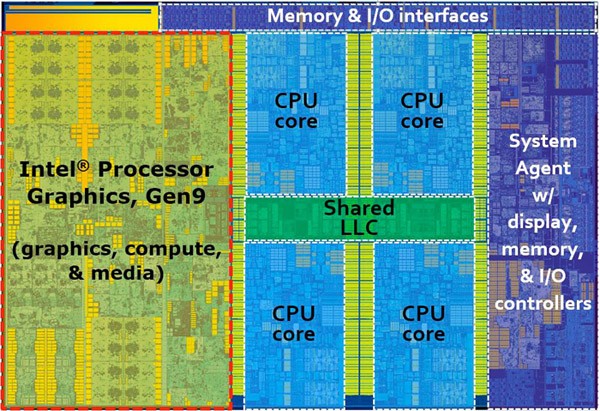 英特尔全新至强级 CPU 酷睿 i5-7500：性能飞跃，游戏体验升级  第5张