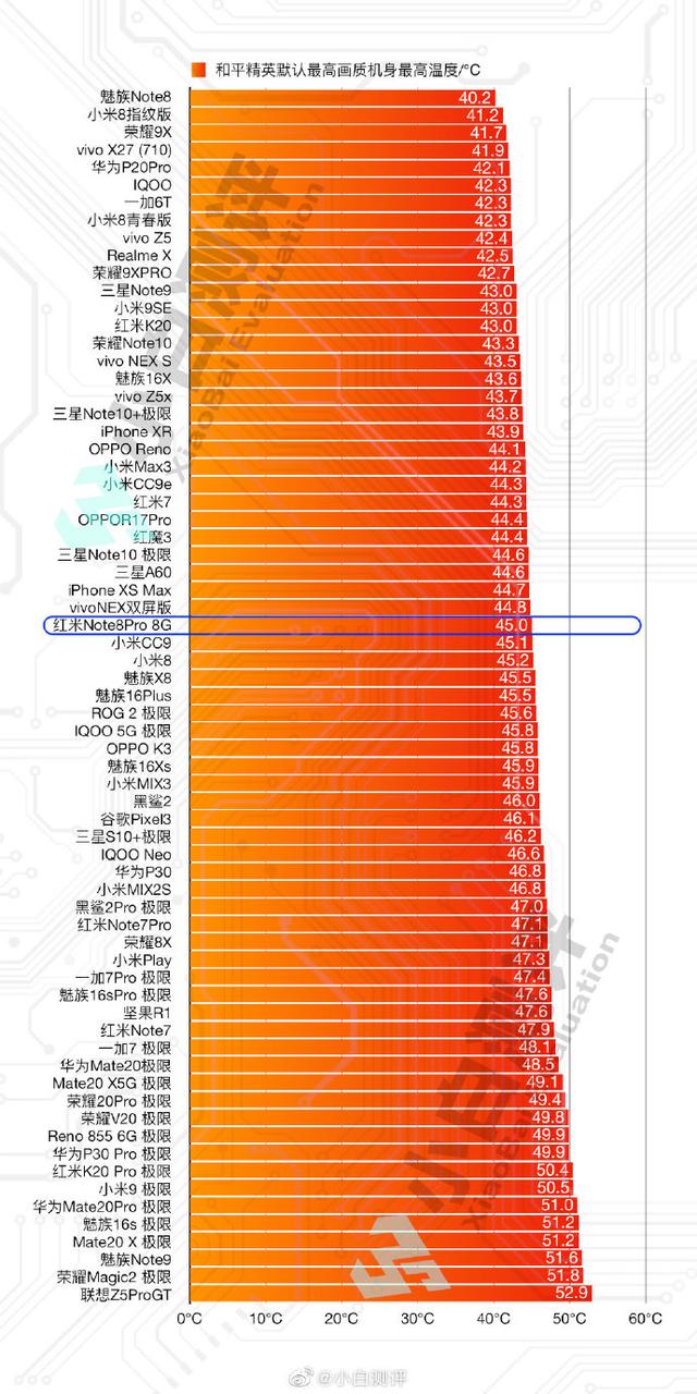 赛扬G4930T 赛扬 G4930T：精巧处理器，性能与效率的完美结合  第10张