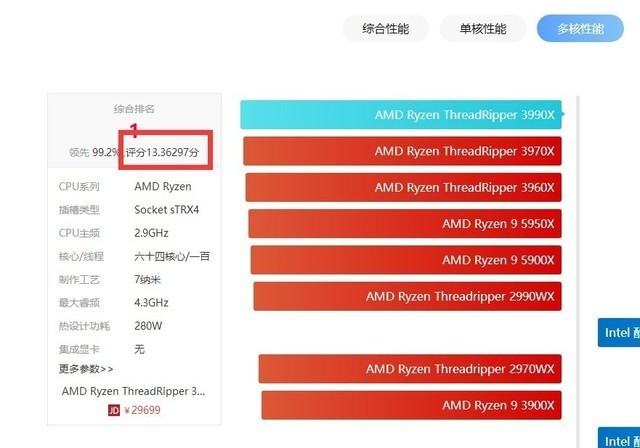 酷睿 i7-7700K：不止是芯片，更是速度与效率的象征  第6张