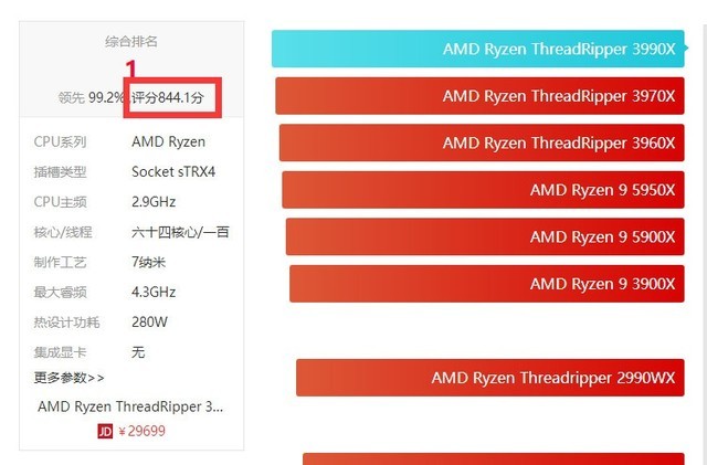 酷睿 i7-7700K：不止是芯片，更是速度与效率的象征  第7张