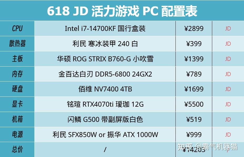 酷睿 i7-7700T 处理器：电脑界的超人，性能卓越，体验畅快  第8张