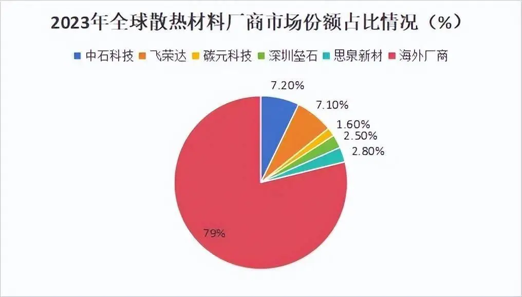 昂达 GT730 显卡评测：性能优越还是徒有其名？  第8张