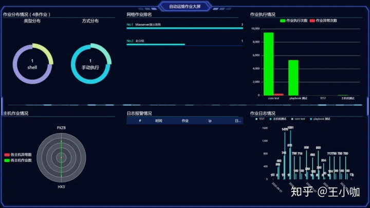 英特尔奔腾金牌 G6500：技术魅力不止于数字游戏，更是数字化生活得力助手  第5张