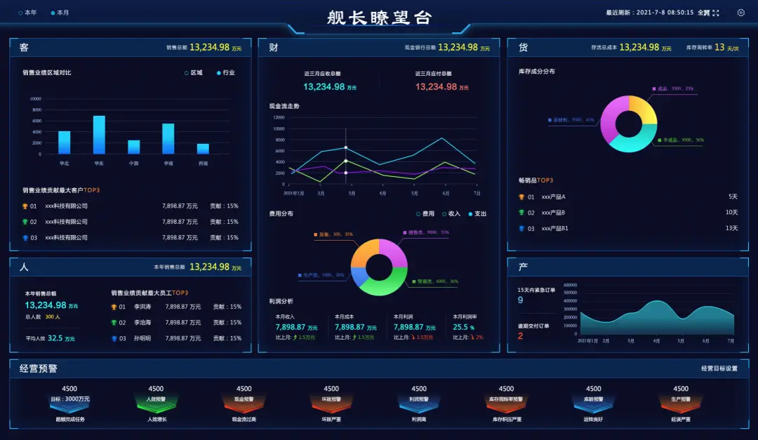 英特尔奔腾金牌 G6500：技术魅力不止于数字游戏，更是数字化生活得力助手  第8张