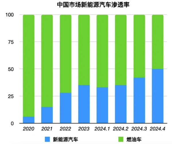 回顾酷睿 2E4300：英特尔处理器市场的重要里程碑  第2张