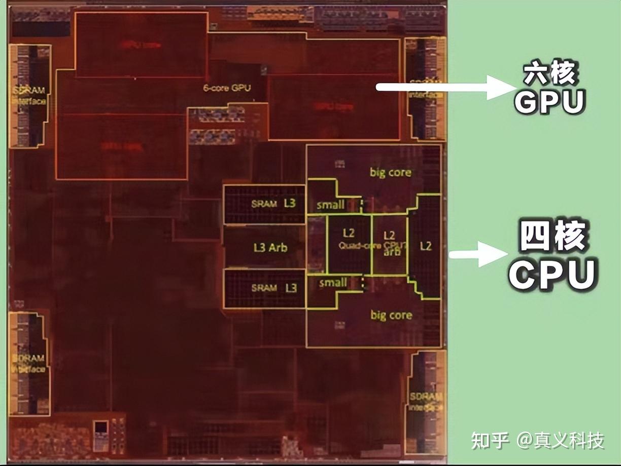 9500GT1G 显卡超频攻略：挖掘潜能，提升性能  第2张