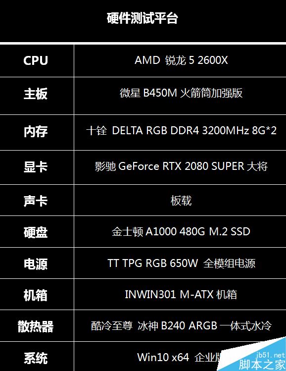 影驰 GeForce9800GT 显卡：昔日佳作，性价比之选，性能跑分深度解析  第5张