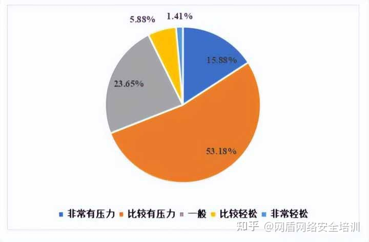 深入解析 GT940M 与 GT740：显卡领域的翘楚如何影响游戏体验  第5张