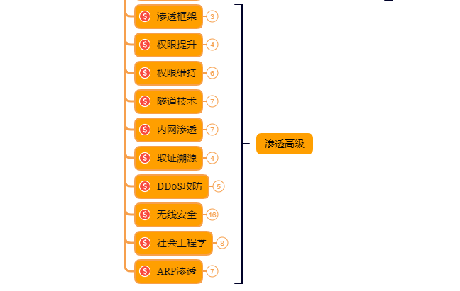 深入解析 GT940M 与 GT740：显卡领域的翘楚如何影响游戏体验  第6张