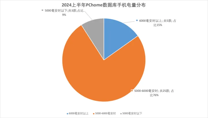 GT720 显卡：低调外观下的强大性能，你了解多少？  第1张