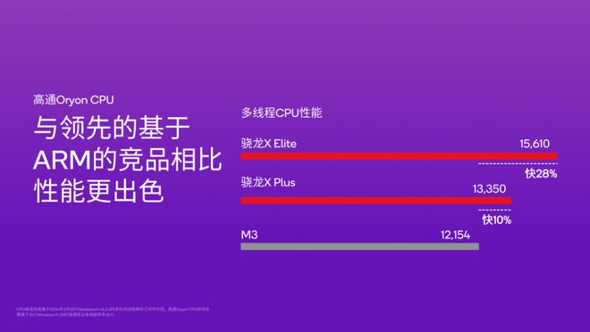 酷睿 i5-8305G：英特尔技术的杰出代表，性能强大，开启全新世界  第5张