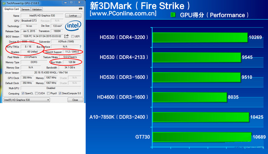 GT730 与集成显卡的对决：速度、图像质量与价格的全面解析  第4张