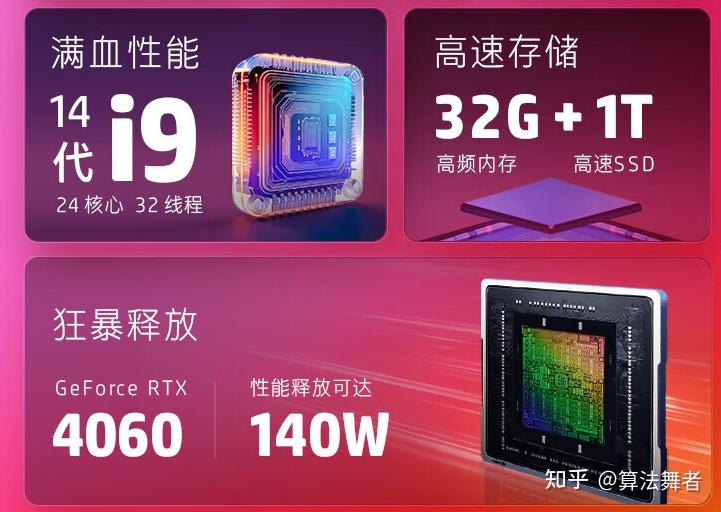 酷睿 i9-7980XE：速度与力量的象征，科技奇迹的化身  第6张