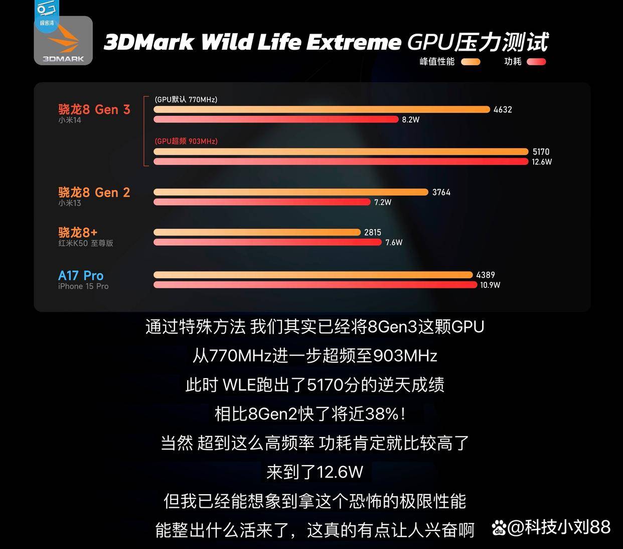 酷睿 i9-9900：神秘而强大的科技产品，卓越性能与多任务处理能力的完美结合  第4张