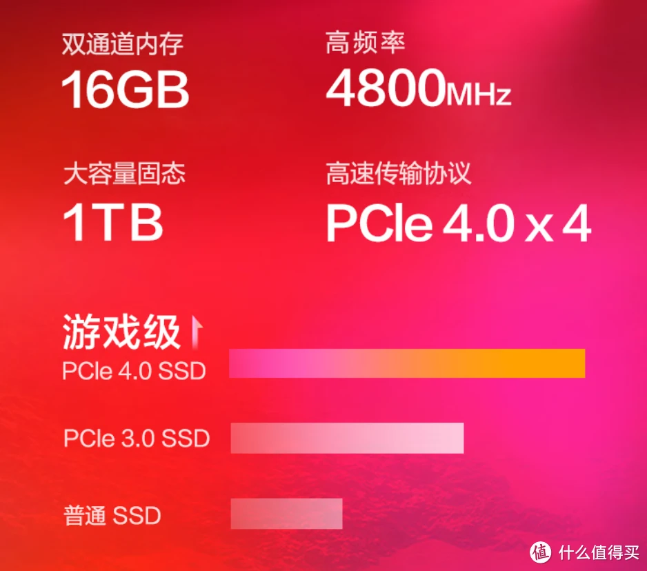 NVIDIA GT750M 显卡：卓越性能与游戏需求的平衡探讨  第3张