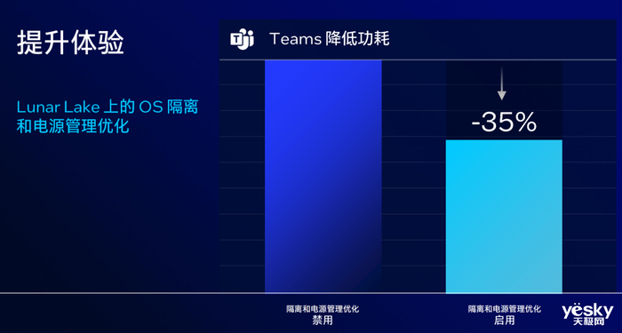 英特尔酷睿 i5-8400T：高效能低能耗的微型超人，满足你的多元需求