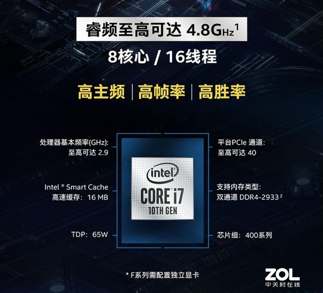 酷睿 i7-10700：速度与激情的象征，卓越性能的代表  第6张