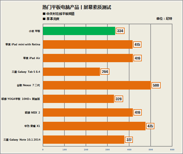 i7-980X i7-980X：超越游戏的卓越处理器，日常办公亦有出色表现  第3张