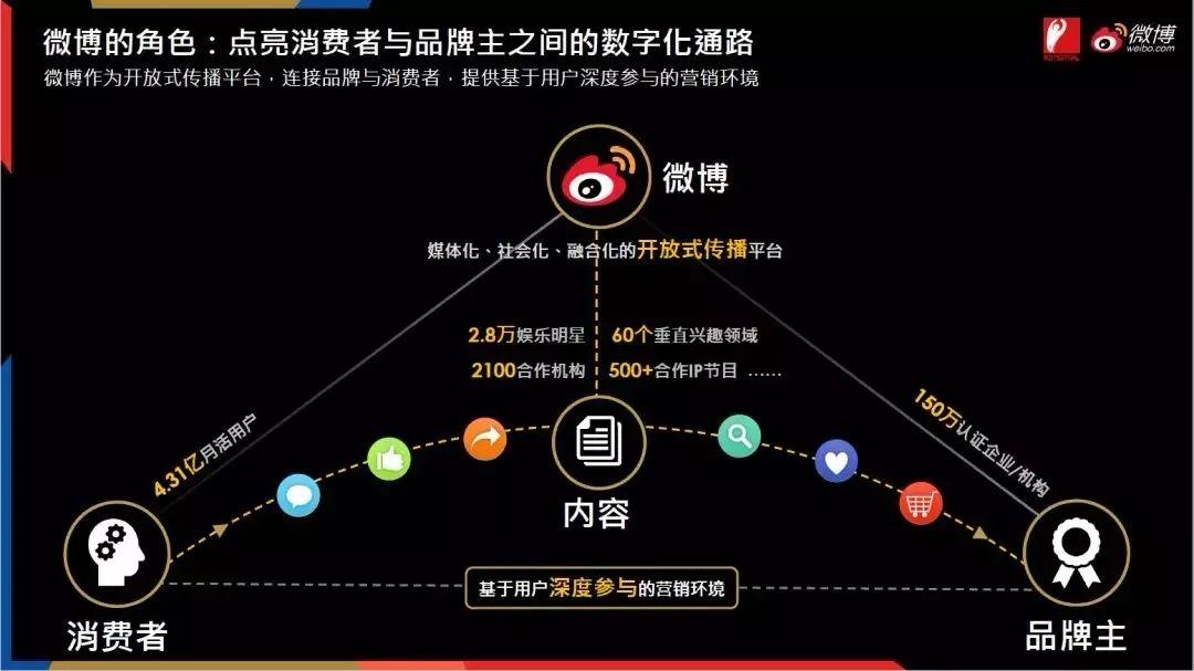 奔腾G3220T 奔腾 G3220T：揭开神秘面纱，探讨其在数字化时代的强大影响力  第8张