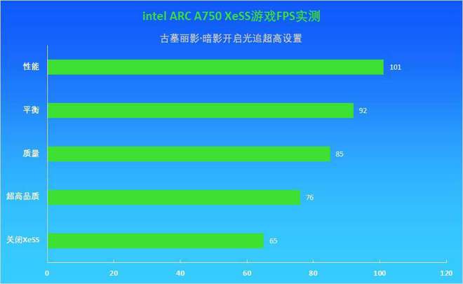 酷睿 i5-11600 处理器：卓越性能，科技创新，让你的电脑如虎添翼  第7张