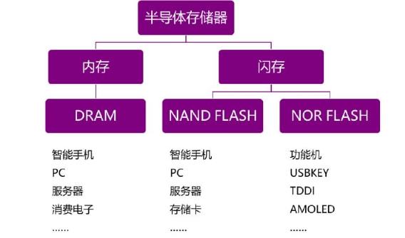 i3-4130T i3-4130T：高效能与环保完美结合的新型计算机处理器  第5张