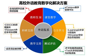 奔腾G5420T 奔腾 G5420T：性能优异的性价比之王，助你探索数字化领域