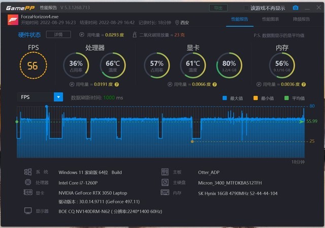 i3-4130T i3-4130T：性能与节能完美平衡，低功耗处理器的独特魅力  第2张