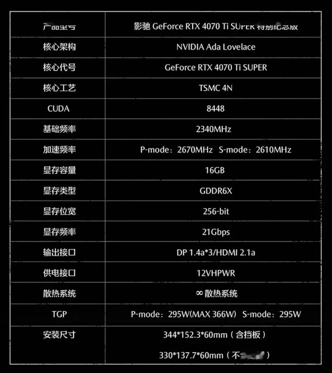 K2100 显卡性能揭秘：与 GT 系列相比，它处于何种定位？  第4张