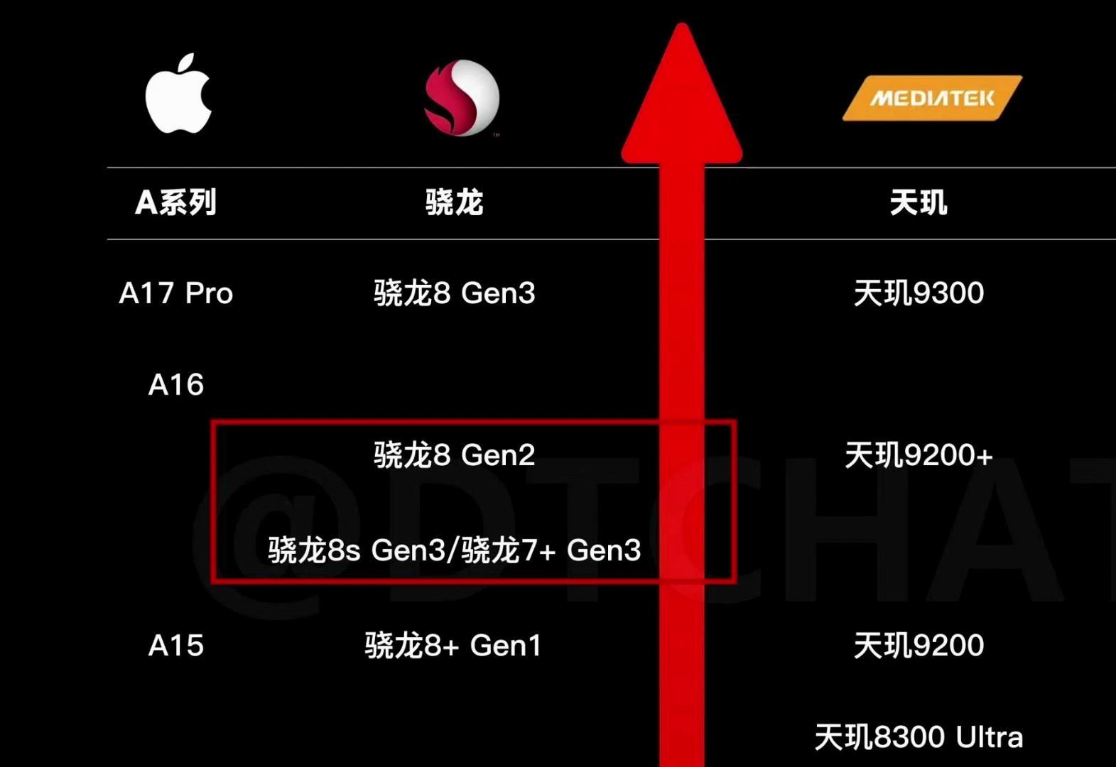 酷睿 i5-11400 处理器：卓越性能与高效表现的超级英雄  第5张