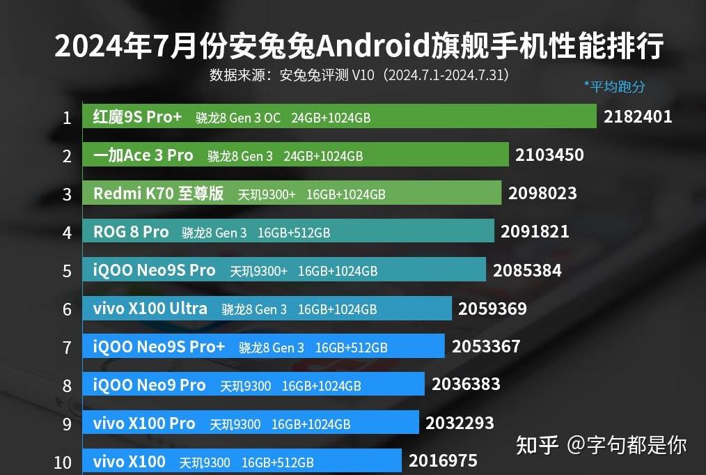 酷睿 i3-9300：低调内敛却实力非凡，性能表现令人惊喜  第9张