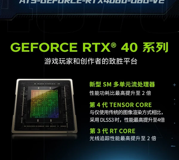 GT730 与 750Ti 显卡大比拼，谁是你的电竞最佳伴侣？