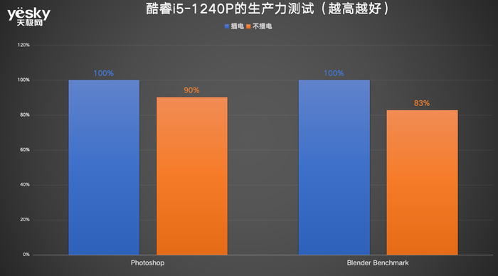 酷睿 i5-9500F：速度与激情的全速前进，尽显英雄本色  第3张