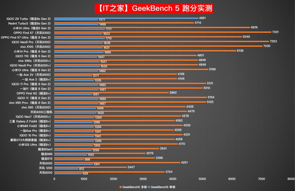 索泰 GT720 显卡：精巧外观与卓越性能的完美结合