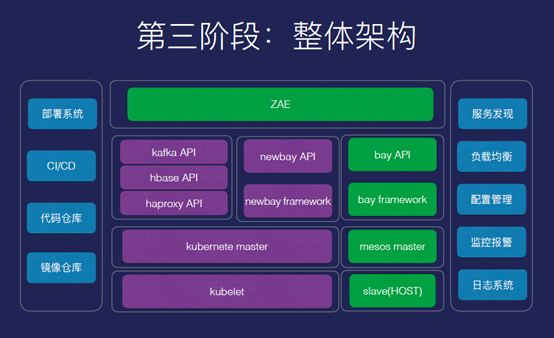 GTX780 显卡驱动程序：提升游戏体验的关键所在  第4张