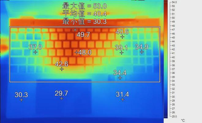 GT705 显卡性能分析：适合娱乐需求低的用户，但游戏玩家需谨慎选择  第7张