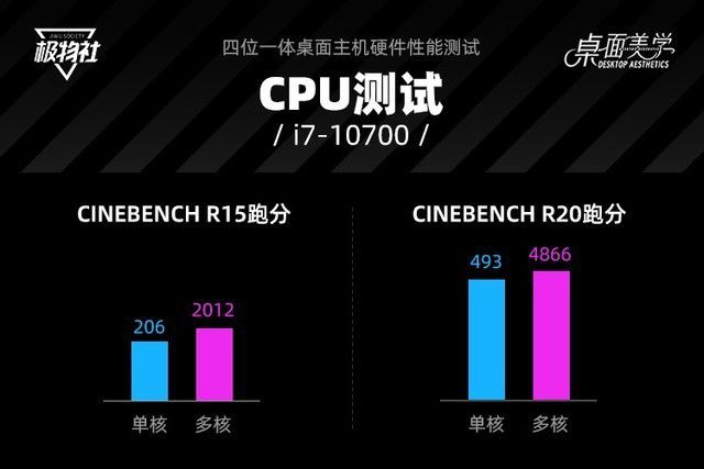 酷睿 i7-10700：电脑核心配置的卓越之选，带来前所未有的体验